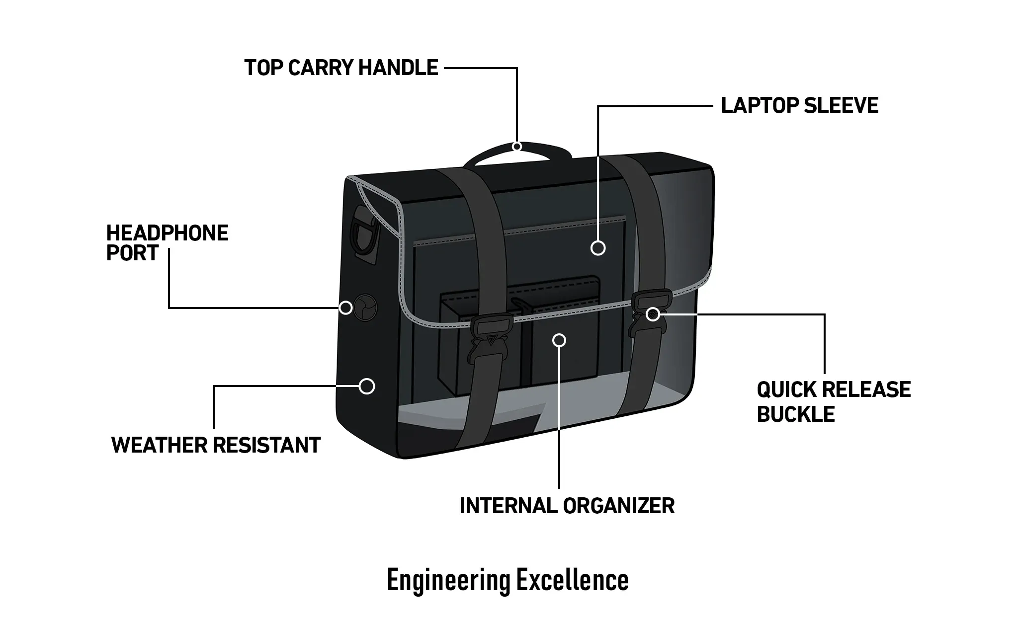 23L - Duo-tone Medium Honda Motorcycle Messenger Bag Gray/Black