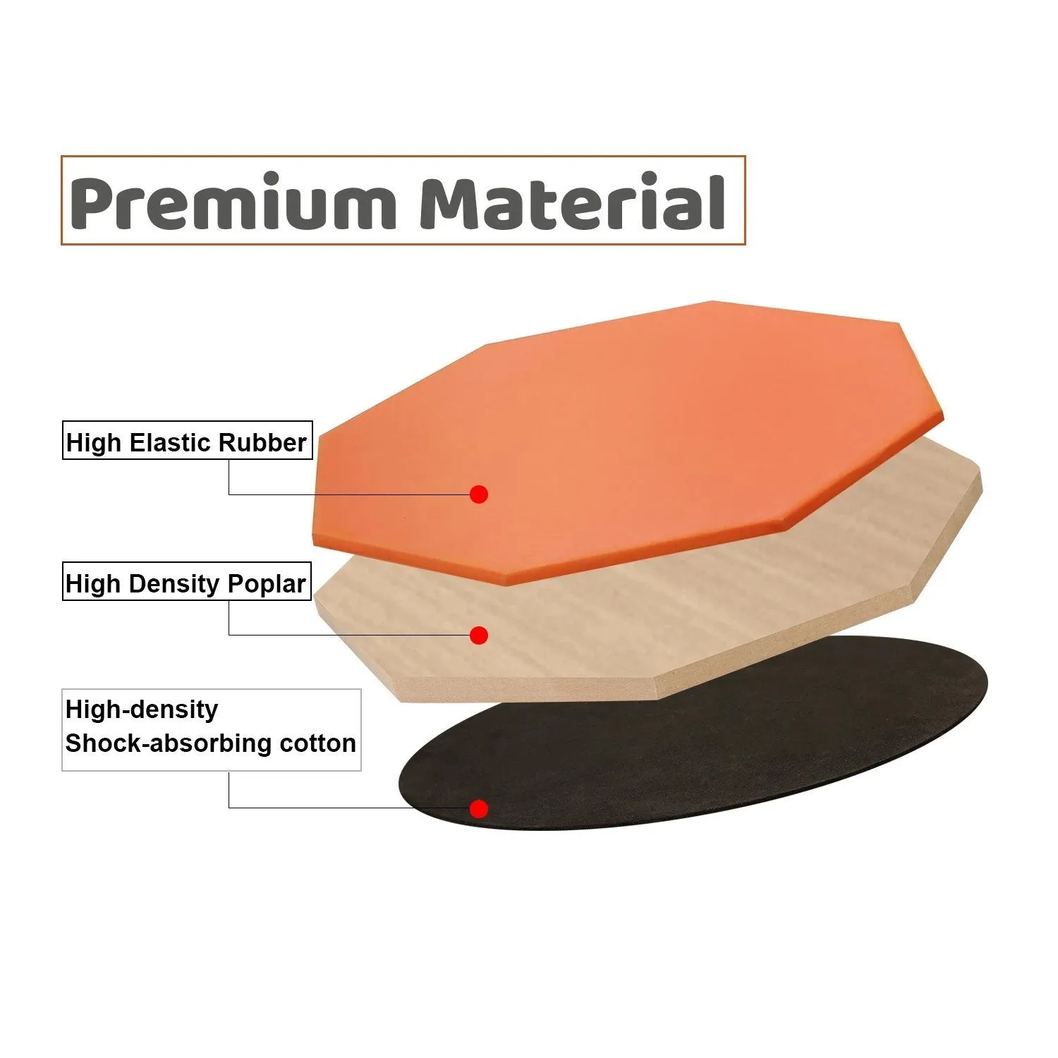 Drum Practice Pads with 3 Pairs of Drum Sticks and Adjustable Snare Drum Stand