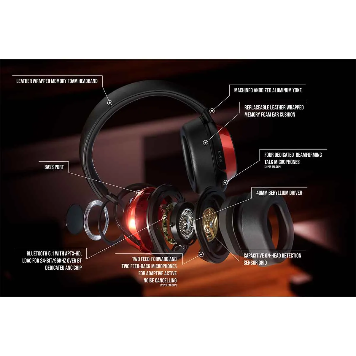 Mark Levinson No 5909 Premium High-Resolution Wireless ANC Headphones