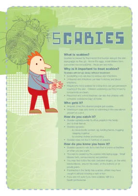 Scabies - HE4191